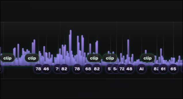 Live signal timeline with scored clip candidates